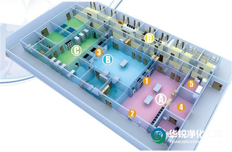 供應(yīng)室裝修設(shè)計